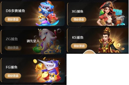 SZ娛樂城評價:找不到SZ娛樂城的原因是太神祕還是太危險? 7 SZ娛樂城捕魚系統