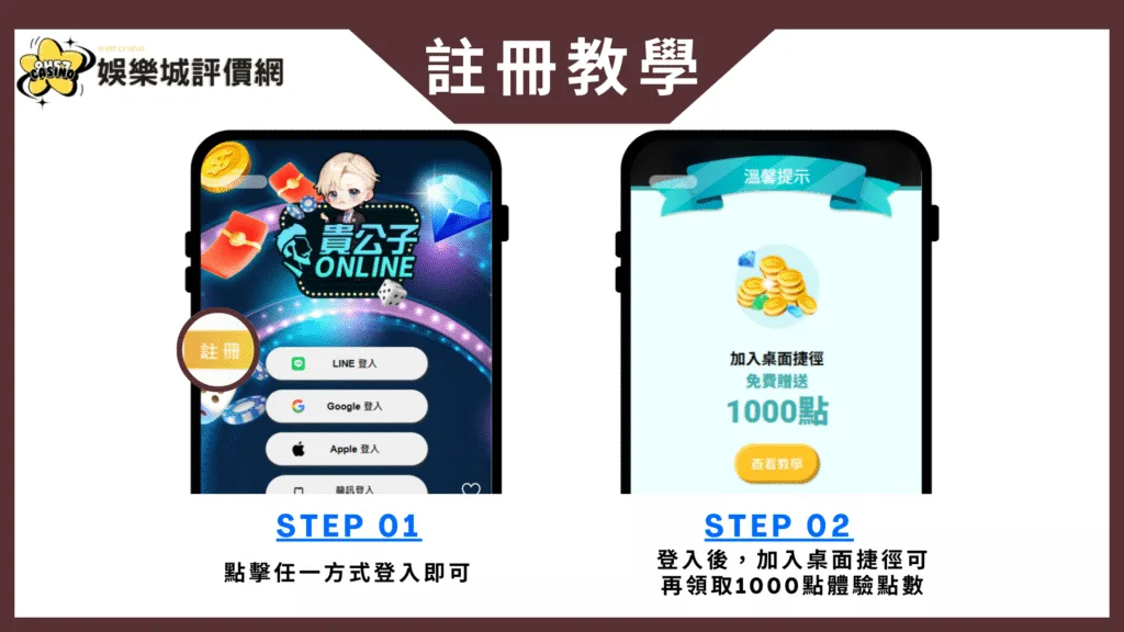 MBM娛樂城評價:完善系統、媲美九州PTT上博弈娛樂首選 8 貴公子ONLINE娛樂城註冊教學