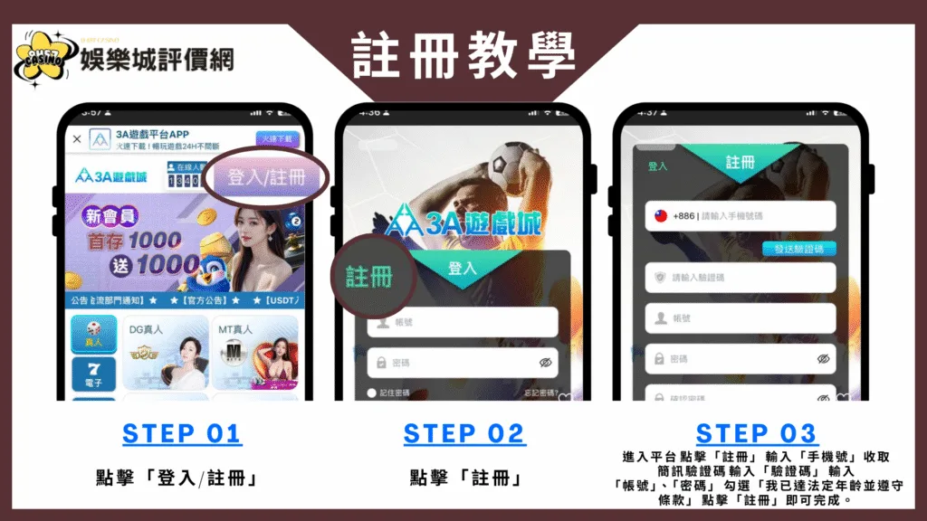 3A娛樂城評價:網紅代理團隊,蒙蔽金流複雜、警示帳戶問題! 7 3A娛樂城註冊教學