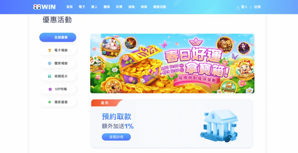 88WIN娛樂城評價:5000萬神秘彩金從未見人領取,真假? 2 88WIN娛樂城優惠