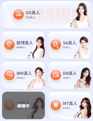 EG逸遊娛樂城評價:優惠很多?看完這篇你就知道該不該註冊! 4 EG逸遊娛樂城真人視訊系統