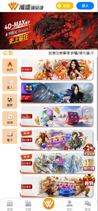 萬盛娛樂城評價:福利優惠好不好?你確定你是萬中選一? 1 萬盛娛樂城