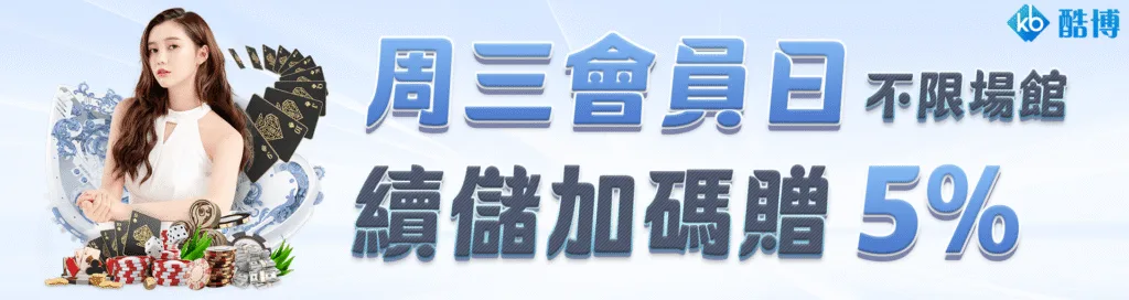 KB酷博娛樂城優惠玩越多賠越少?主打救援機制+續儲高回饋! 4 KB酷博娛樂城優惠:週三會員日 續儲加碼贈5%
