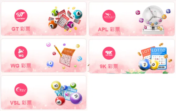 RK星河娛樂城評價:是通往財富的捷徑,還是吸乾錢包的黑洞?玩家實錄! 5 RK星河娛樂城彩票系統