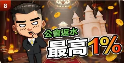 葛格Online優惠:首儲送、JP獎金、每日簽到等超狂優惠一次看! 6 葛格Online:公會返水 最高1%