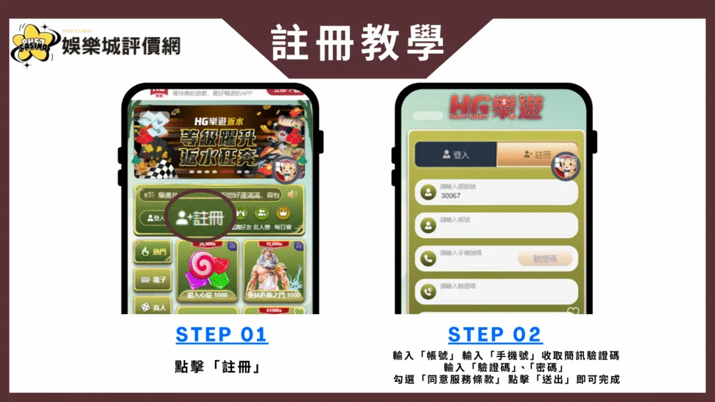 樂遊娛樂城評價:出金困難、客服慢?優惠看似豐富,其實只是洗碼陷阱? 8 樂遊娛樂城註冊教學