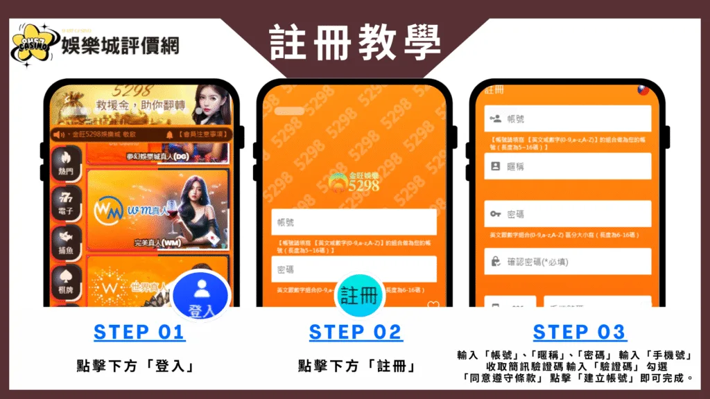 金旺5298娛樂城評價:實測出金卡關?哪裡藏了地雷? 8 金旺娛樂城-註冊教學