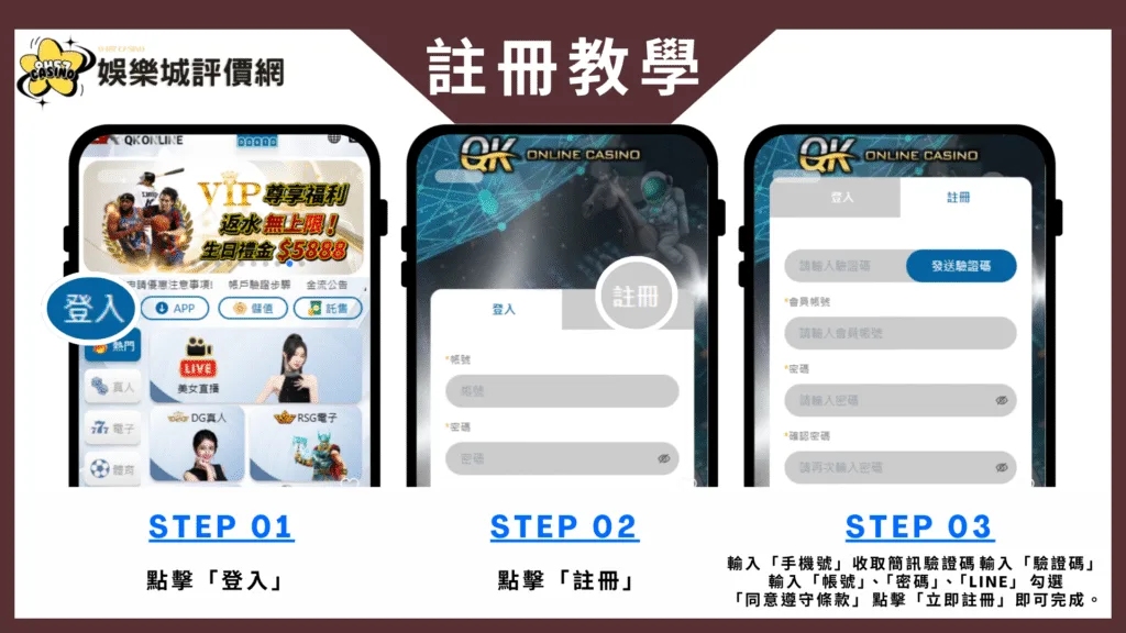 QK娛樂城評價:遊戲內容、出金速度、玩家心得實測解密! 6 QK娛樂城-註冊教學